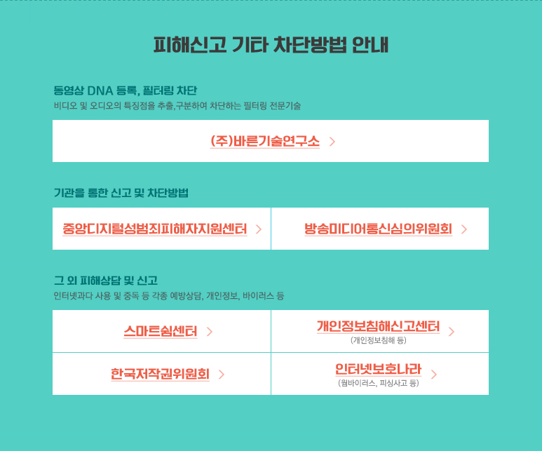 ���ؽŰ� �� ���ܹ�� �ȳ�. �Ű� ���� �� �Ʒ��� ���� ������ ���� ó���� ����˴ϴ�.